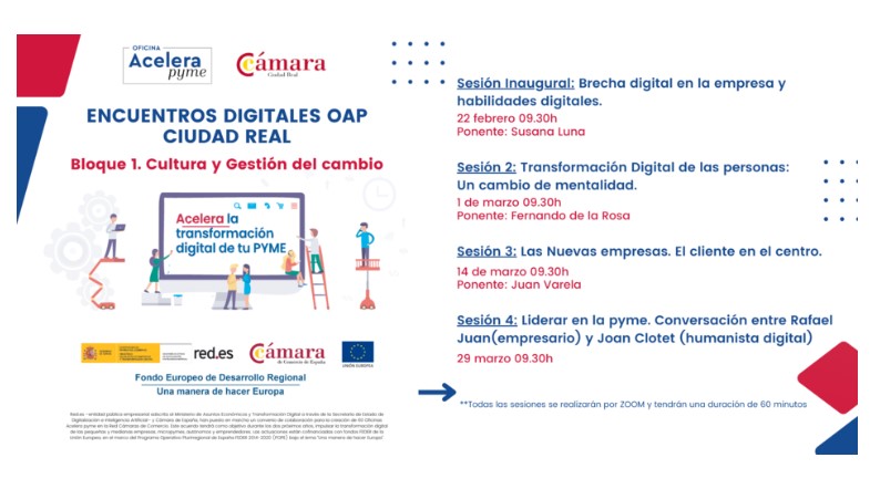 Encuentros digitales OAP. Bloque 1. Cultura y gestión del cambio. Sesión 4 