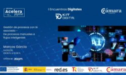 Encuentro Digital KIT DIGITAL 1 – Gestión de procesos con IA asociada – De procesos manuales a flujos inteligentes